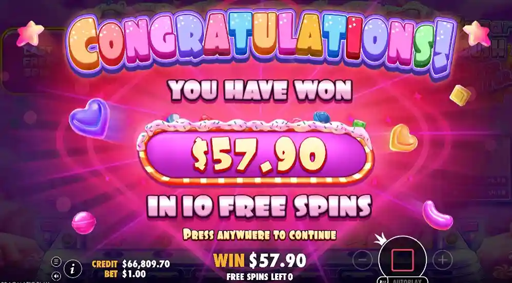 Where to Play Sugar Rush Super Scatter