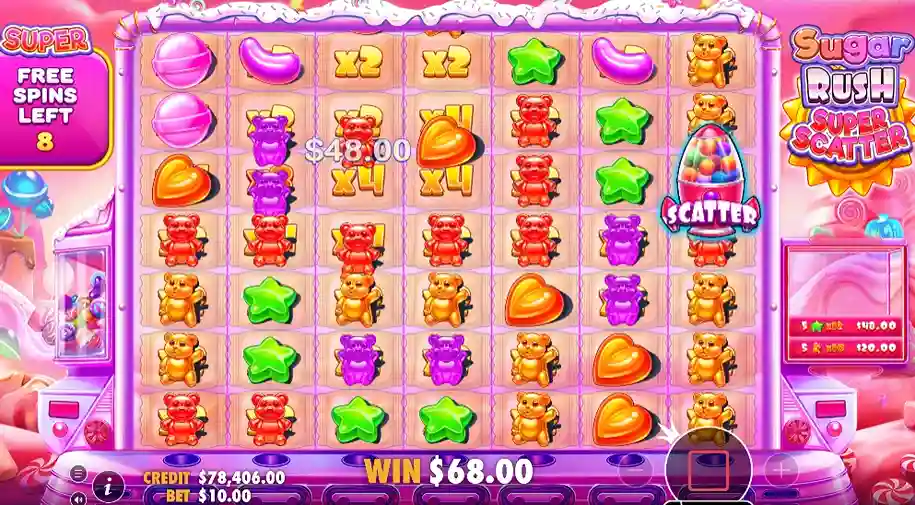 Sugar Rush Super Scatter RTP at a Glance